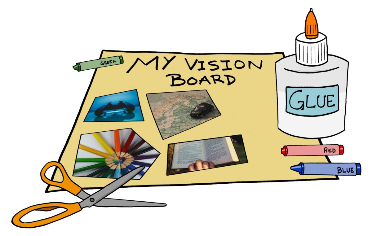 vision